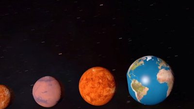 Alien Planets Revealed