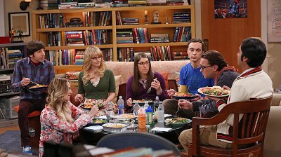 The Table Polarization