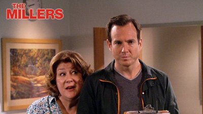 Miller's Mind