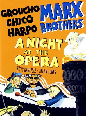 Poster of A Night at the Opera