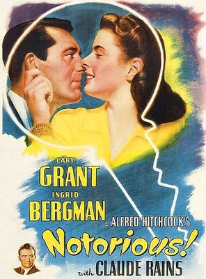 Poster of Notorious