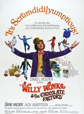 Poster of Willy Wonka & the Chocolate Factory