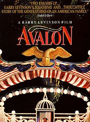 Poster of Avalon