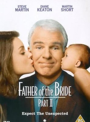 Poster of Father of the Bride Part II