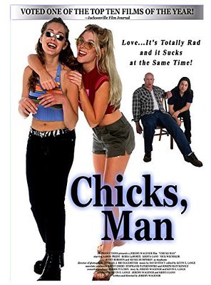 Poster of Chicks, Man