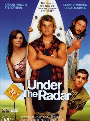Poster of Under the Radar
