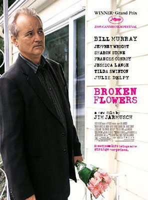 Poster of Broken Flowers