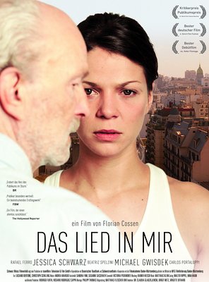 Poster of The Day I Was Not Born