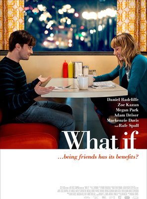 Poster of What If