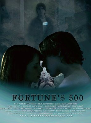Poster of Fortune's 500