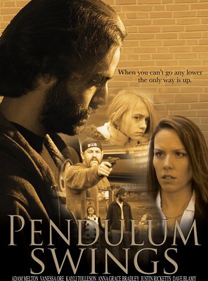 Poster of Pendulum Swings
