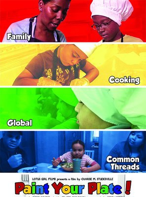 Poster of Paint Your Plate!