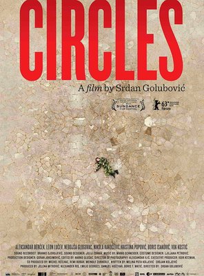 Poster of Circles