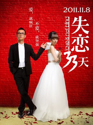 Poster of Love is Not Blind